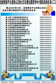 北京市自費(fèi)出國留學(xué)中介服務(wù)機(jī)構(gòu)權(quán)威名單解讀（第二批次）