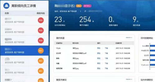 從“辭職監(jiān)測(cè)”到利潤(rùn)下滑 深信服的轉(zhuǎn)型陣痛與物聯(lián)網(wǎng)未來