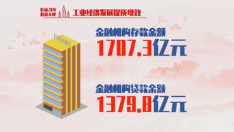 深化財(cái)稅金融協(xié)同，賦能經(jīng)濟(jì)高質(zhì)量發(fā)展