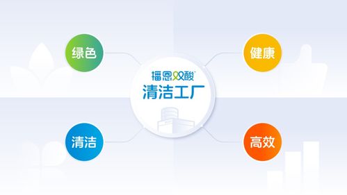 護(hù)國(guó)植安 播恩集團(tuán)以生物安全固本，饋鄉(xiāng)村振興展望